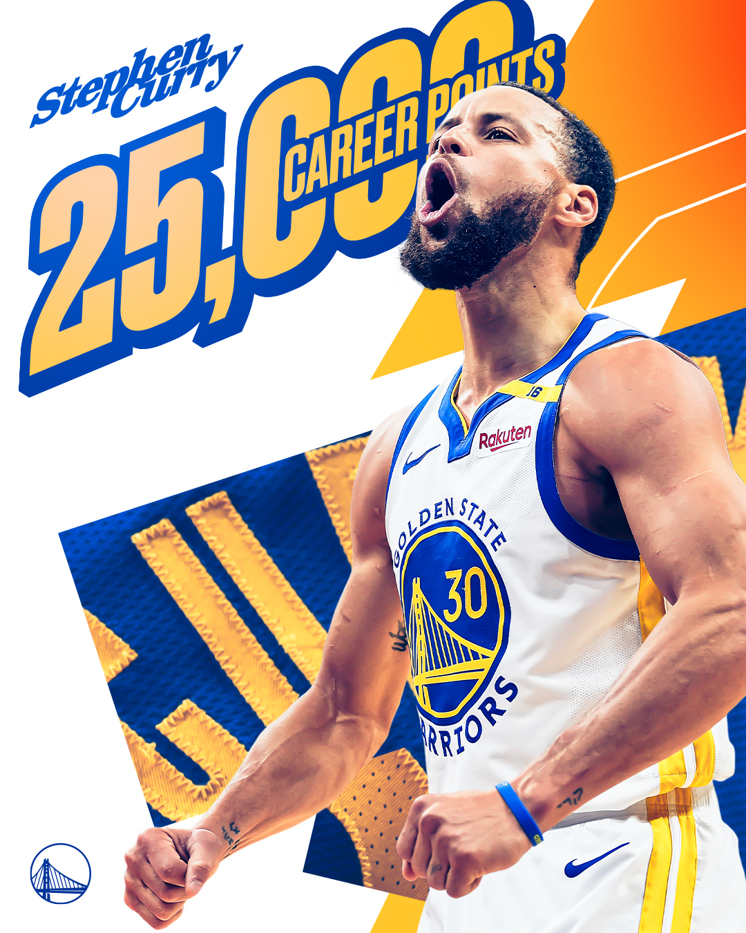 Yabo_关于勇士阵容稳定，连胜提振信心的信息